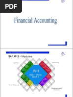 SAP R/3 - Modules: T.N. Information Systems LTD