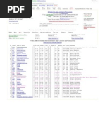 JP 2 Pune Route