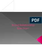 Brand Relationship Spectrum