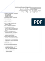 Exhibit 6.3 Margin Money For Working Capital