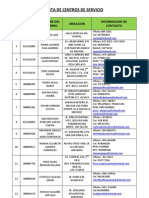 Lista de Centros de Servicios DXN Peru