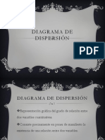 Diagrama de Dispersión Diapositivas.....