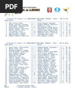 Ronda 5 - Pareos Campeonato Nacional Juvenil de Ajedrez 2012