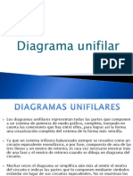 Diagrama Unifilar