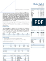 Market Outlook 22nd March 2012