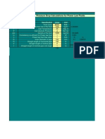 Pressure Drop Calculations For Power Law Fluids