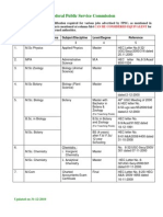 Equivalence of Qualification Updated - 31!12!2010