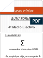 Presentacion de Progresiones