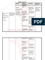 SAMPLE NCP For Pernicious Anemia