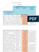 Assessment Criteria Indicators Competences