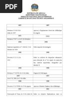 20080606121530.sumula Legislativa Aduaneira I Versão 07