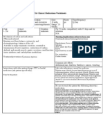 Potassium Chloride