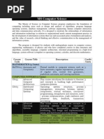 MS Computer Science - Mapua - Curriculum