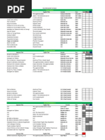 Utlimate Zelda Spreadsheet