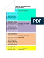 Alumnos Ps Desarrollo II 2012 Talleres