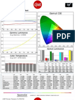 Panasonic TC-P55ST50 CNET Review Calibration Results