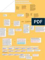 Sean Delevan V Flood - Complete Layout of Family Court Corruption