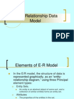 Entity Relationship Diagram