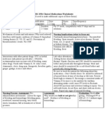 Coumadin Warfarin