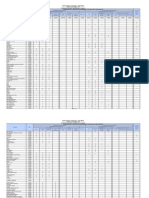 Tabla de Inpc