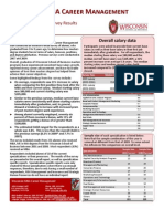 W Mba C M: Highlights Overall Salary Data