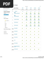 UVERSE Channel Line-Up