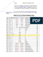 Los Prefijos Del SI para Nombrar A Los Múltiplos y Submúltiplos de Cualquier Unidad Del Sistema Internacional