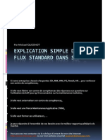 GU - SAP - Explication Simple D'un Flux Standard Dans SAP