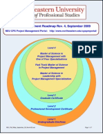 Project Management Roadmap Courses