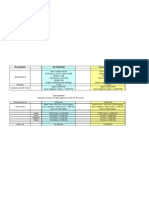 Comparison HP & Kyocera A3