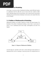 Figure 1.1: Diagram of Mathematical Modeling