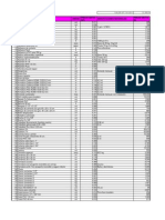 Tabla de Precios Unitarios PPPF 2011 DITEC - SERVIU