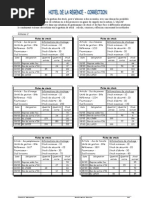 2010 Appli Gestion Stocks Corrige