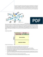 Ipv 6