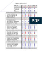 Notas III Trimestre