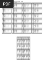 8th Term High-C Mul & Div