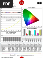 Samsung PN60E8000 CNET Review Calibration Results