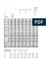 Propeller Design Calculation