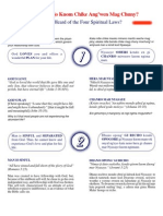 Four Laws (Gospel Tract) - Luo Language