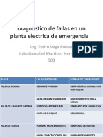 Diagnostico de Fallas