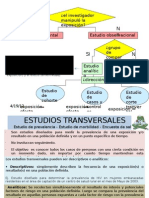 Estudios Transversales Analiticos