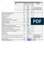 Stabilizing Resistor Calculation