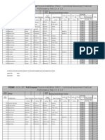 PE2MS - GCSE 2011 Full Course Physical Education 5PE02 - Controlled Assessment Practical