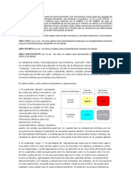 La Ventana JOHARI Es Una Matriz de Autoconocimiento y de Comunicación Cuyas Áreas Son Resultado de Combinaciones Entre Cuatro Variables Principales