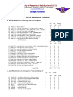 Aviation Maintenance Electronics Technology