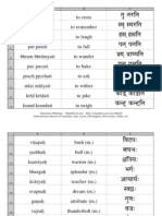 Sanskrit Flashcards Unlocked