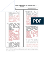 Características Del Lenguaje Oral y Escrito - Actividad