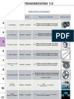 Formulaire Mécanique (Transmissions)