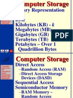 Binary Representation Bit Byte Kilobytes (KB) - K Megabytes (MB) Gigabytes (GB) Terabytes (TB) Petabytes - Over 1 Quadrillion Bytes