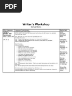 Writer's Workshop: Conventions Mini Lesson Lesson Summary Materials